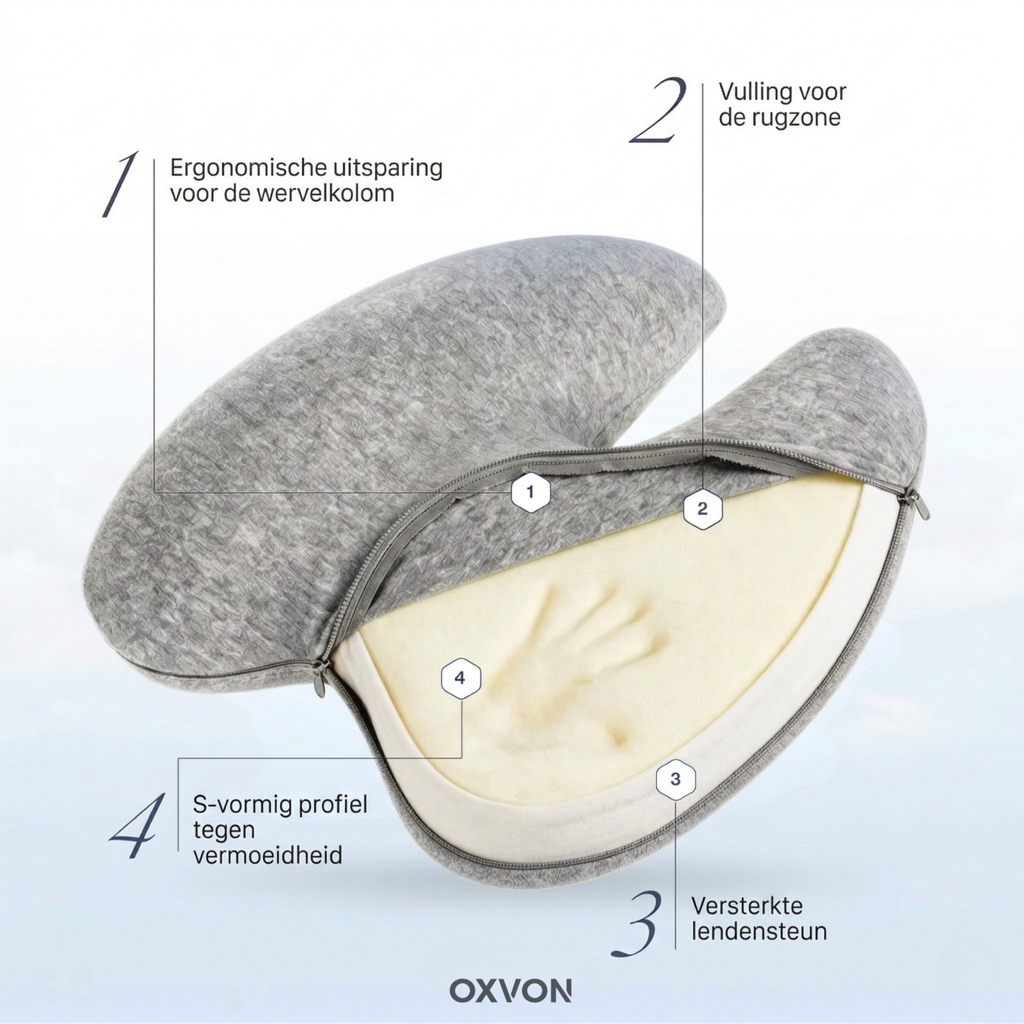 OxvonBack™ – Ergonomisch Lendenkussen
